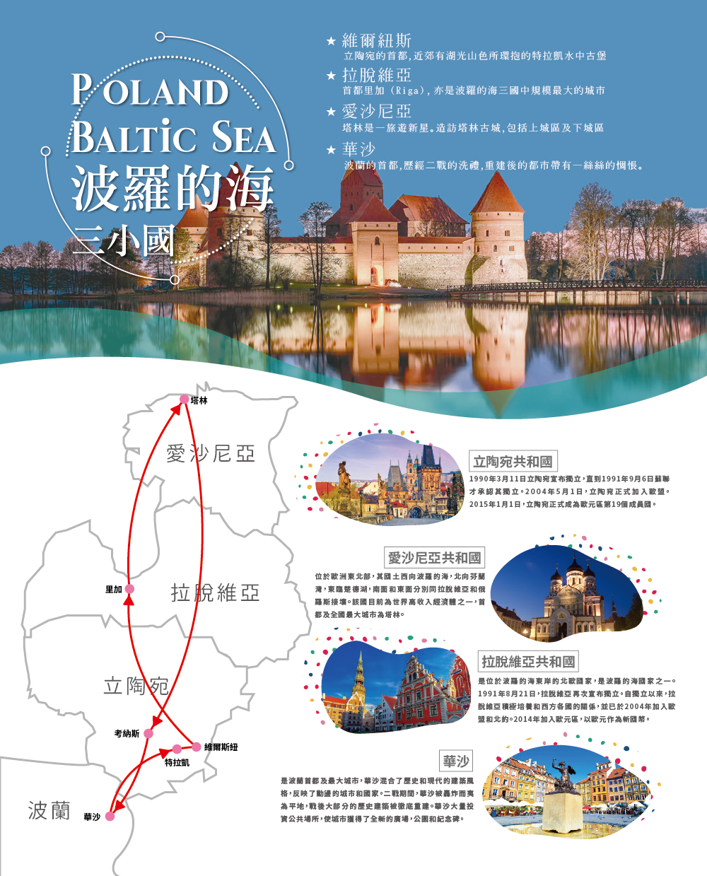 再現波瀾~世遺古城、水中城堡、波蘭國王的夏宮維拉努夫宮、波羅的海三小國+波蘭華沙、索波特、格但斯克、托倫12天2024/03/10 -城市玩家旅遊