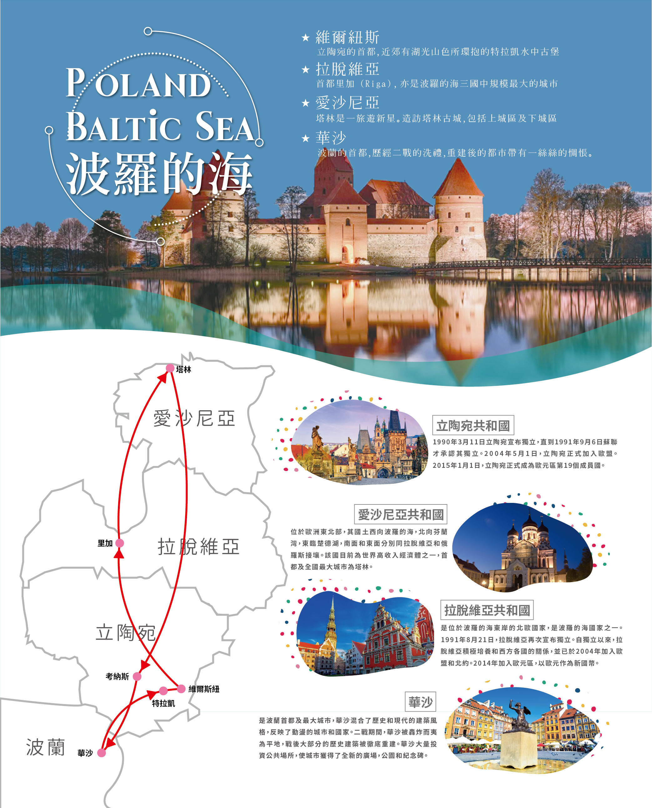 冬季)波蘭+波羅的海〔愛沙尼亞/拉脫維亞/立陶宛〕四國8天-城市玩家旅遊