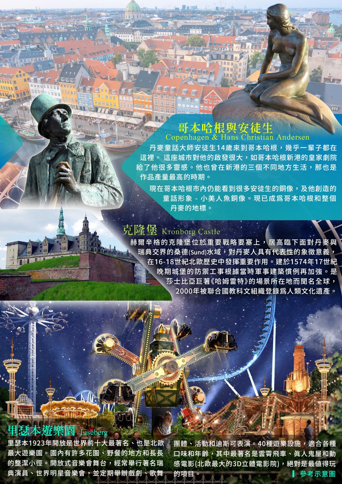 最長拉達爾隧道、里瑟本遊樂園 諾貝爾頒獎地點、哈德昆纜車 9/20、10/18出發、全程四星酒店、豪華郵輪  北歐四國12日峽灣歡樂無限版 北歐必玩挪威縮影行程