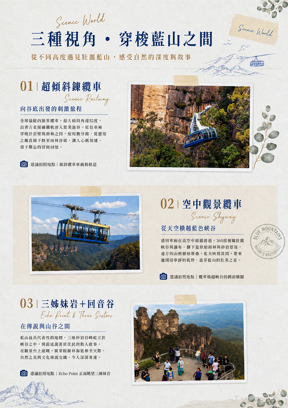無尾熊拍照、三種纜車體驗、雪梨歌劇院、紐卡索觀光、雪梨塔午餐、雪梨灣遊船